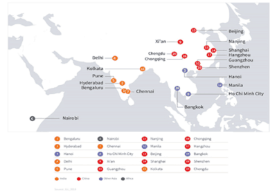 definition of globally connected cities in east asia