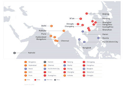 definition of globally connected cities in east asia